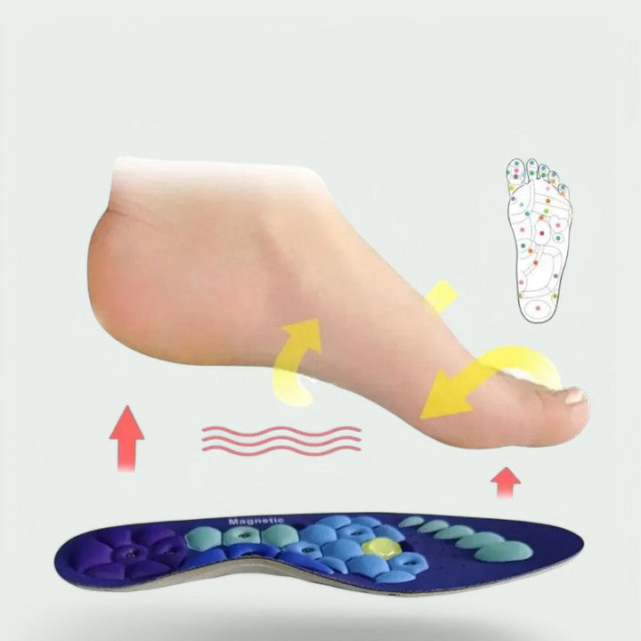 Magnetic Acupressure Insoles | For Daily Comfort & Arch Support