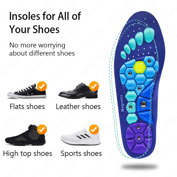 Magnetic Acupressure Insoles | For Daily Comfort & Arch Support