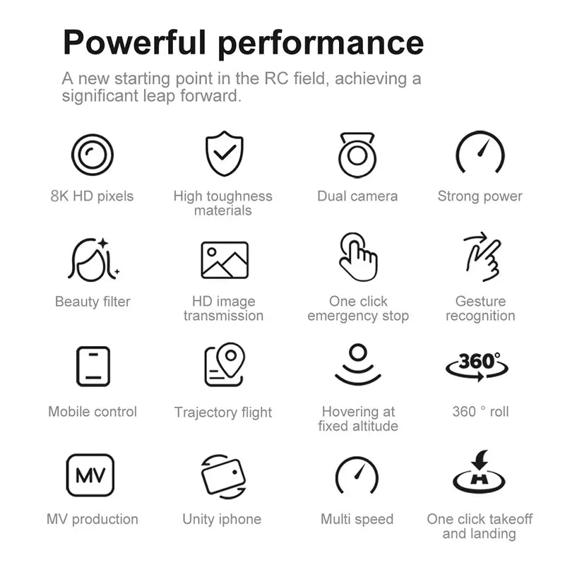 Leo | Mini V88 Drone 8K with GPS & HD Dual Camera – Professional Aerial Photography Drone