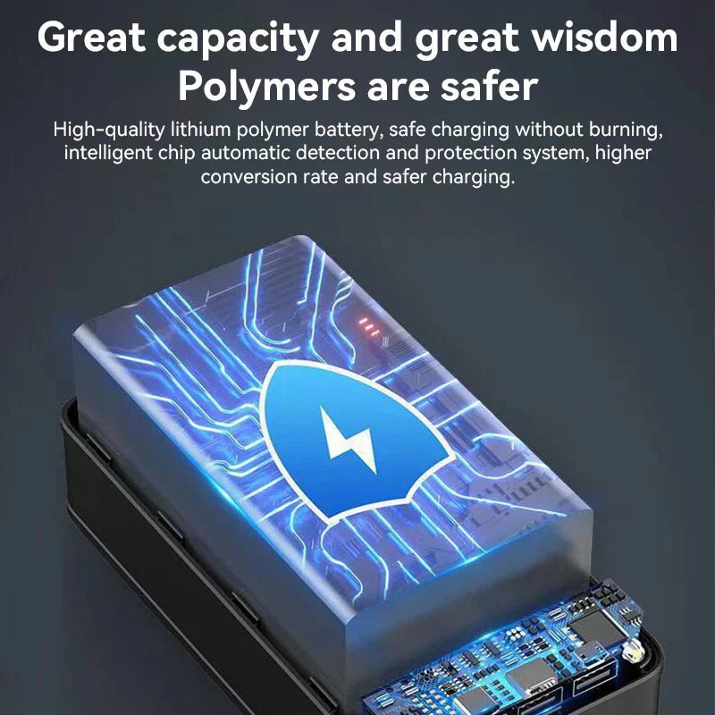 High-Capacity 100,000 mAh Power Bank | Travel & Emergency Kit
