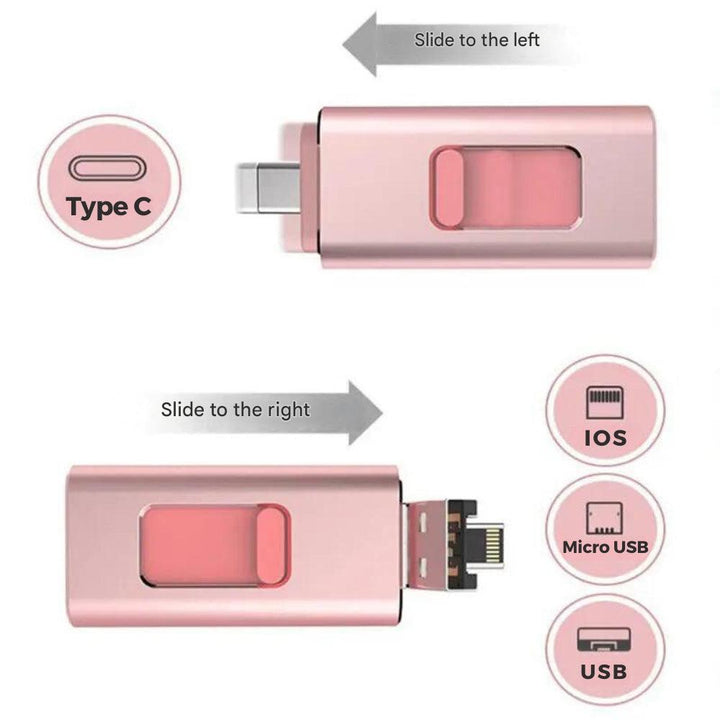 DataVault 4-in-1 USB Memory Stick