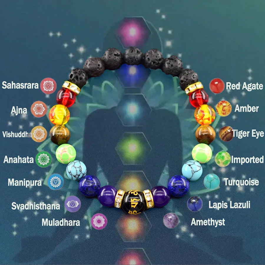 Chakra Healing Bracelet | Natural Crystal Beads