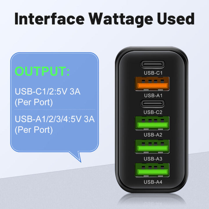 65W PowerHouse Multi-Port Fast Charger | 6-in-1 Hub