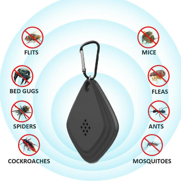 Portable Ultrasonic Pet Repellent Device