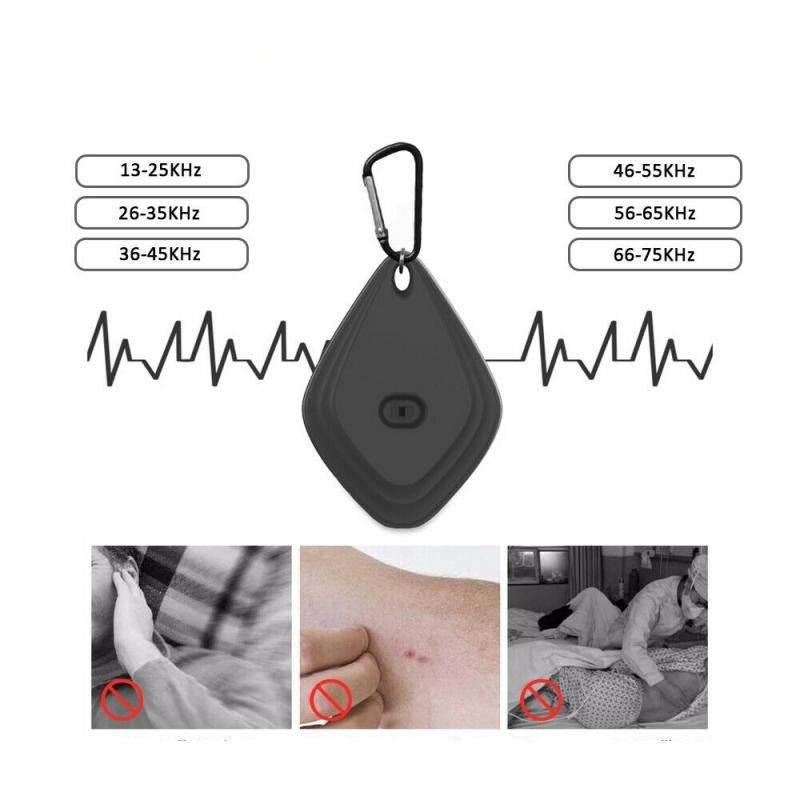 Portable Ultrasonic Pet Repellent Device