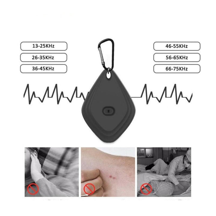 Portable Ultrasonic Pet Repellent Device