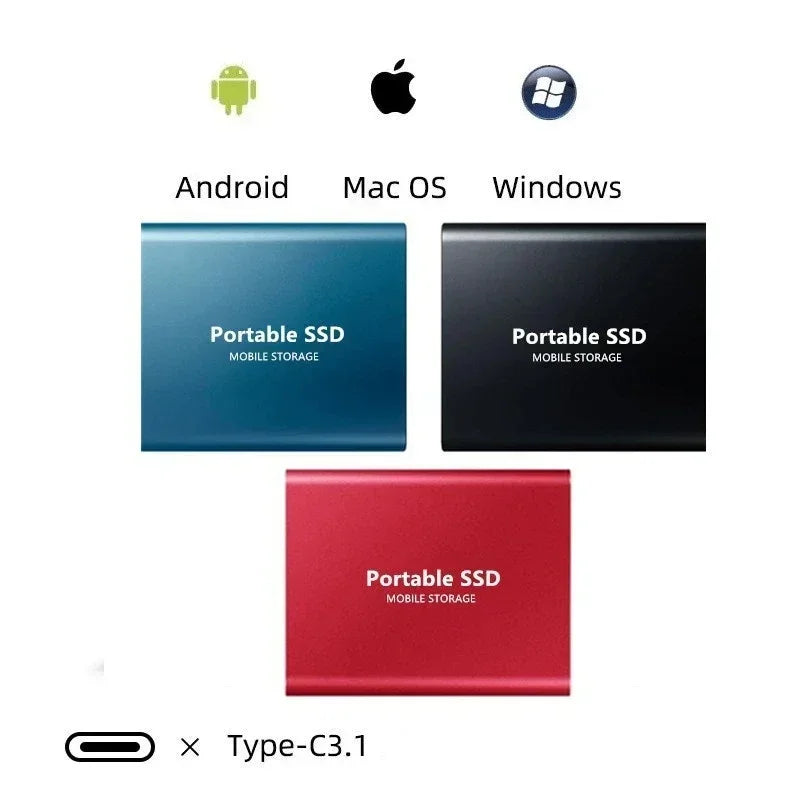 Ultra-Fast 128TB SSD - Durable Portable Solid State Drive