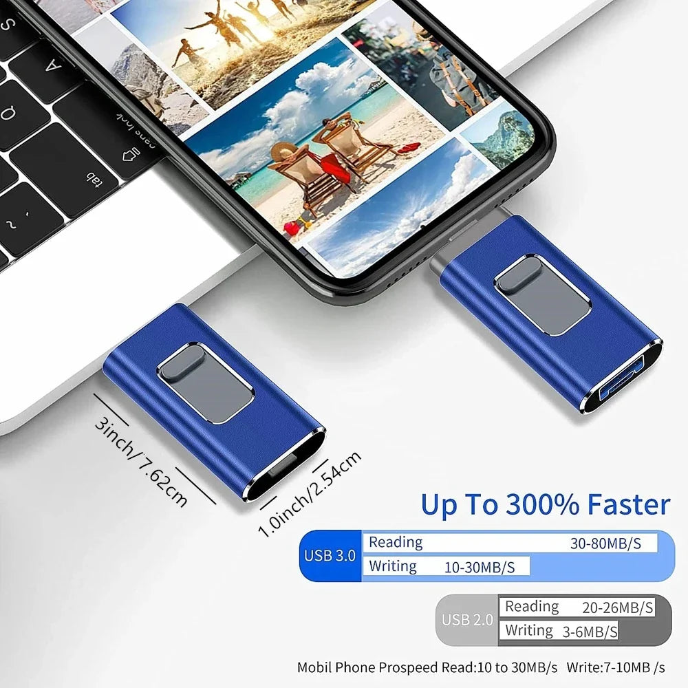 Multi-Port OTG USB Flash Drive – USB-A, USB-C, Micro-USB & Lightning (4-in-1)