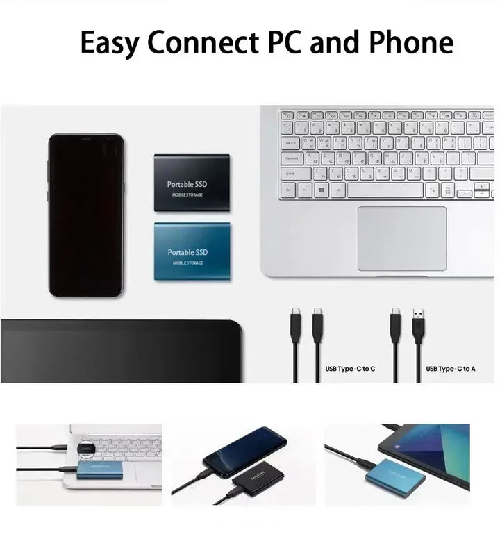 Ultra-Fast 128TB SSD - Durable Portable Solid State Drive