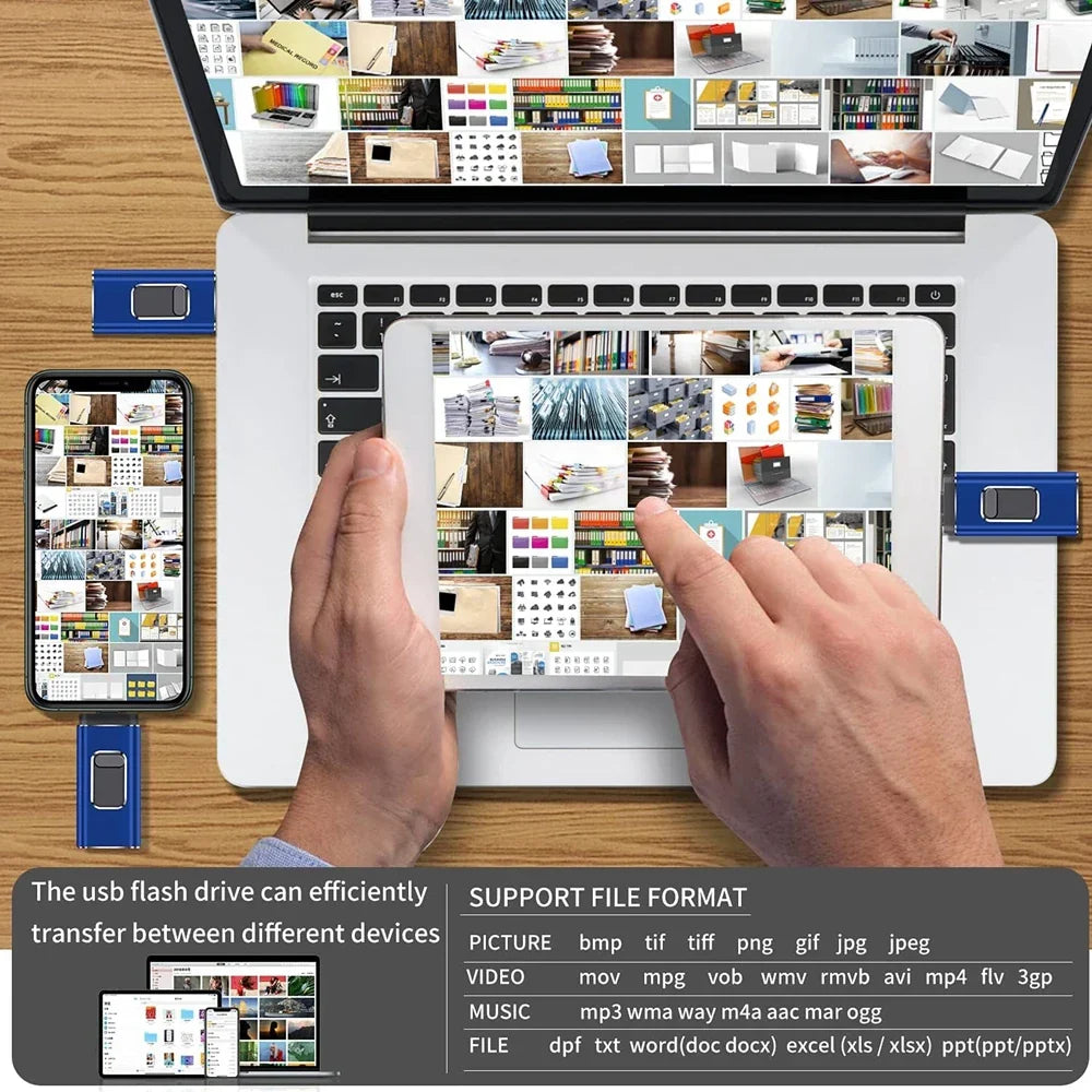 Multi-Port OTG USB Flash Drive – USB-A, USB-C, Micro-USB & Lightning (4-in-1)