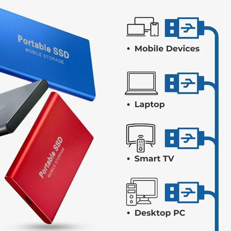 Ultra-Fast External SSD (1-16 TB) | Portable Solid State Drive