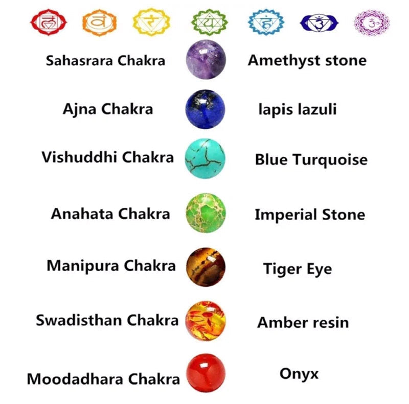 Chakra Healing Bracelet | Natural Crystal Beads