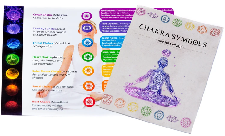 Chakra Healing Bracelet | Natural Crystal Beads