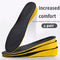 Invisible Height Lift Insoles | 1.5-3.5 cm Boost