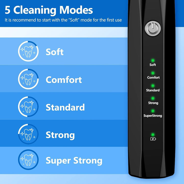 Pet Tooth Cleaner | Tartar & Plaque Remover for Pets